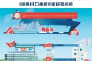 深圳创业补贴申请条件详解，2023最新政策指南