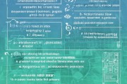 残疾人补贴申请全指南，从政策解读到实操流程，一文读懂如何申领补贴