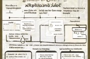 2024年购房补贴申请全攻略，从条件到流程，一文读懂