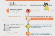 残疾人补贴申请全指南，条件、流程、材料及注意事项