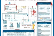 南京住房补贴申请全攻略，条件、流程、材料及注意事项