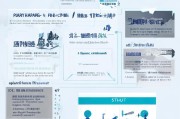 健康管理师申请补贴全攻略，政策解读、条件梳理与操作指南