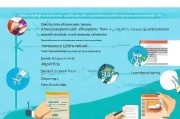职业技能补贴申请全攻略，从政策解读到实操指南